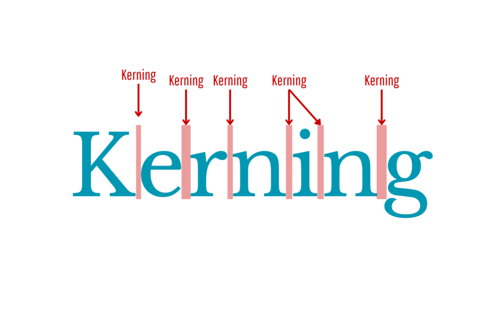 Kerning