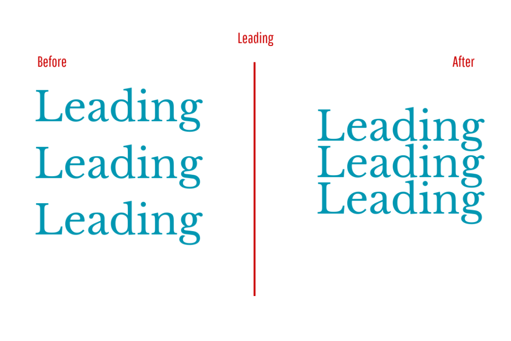 Leading