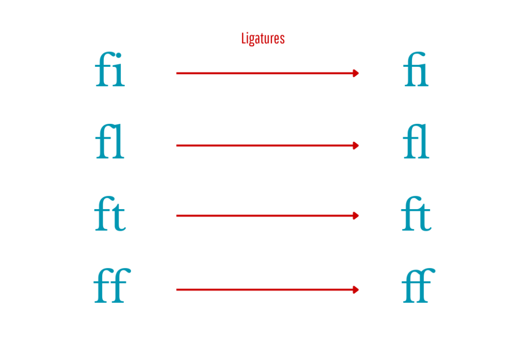 Ligature