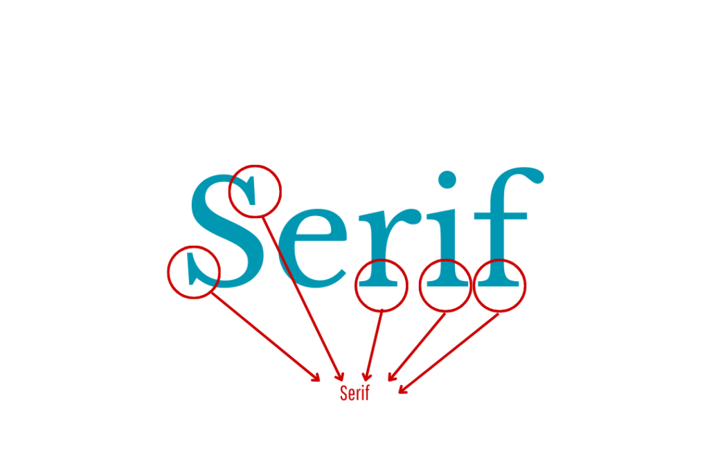 Serif