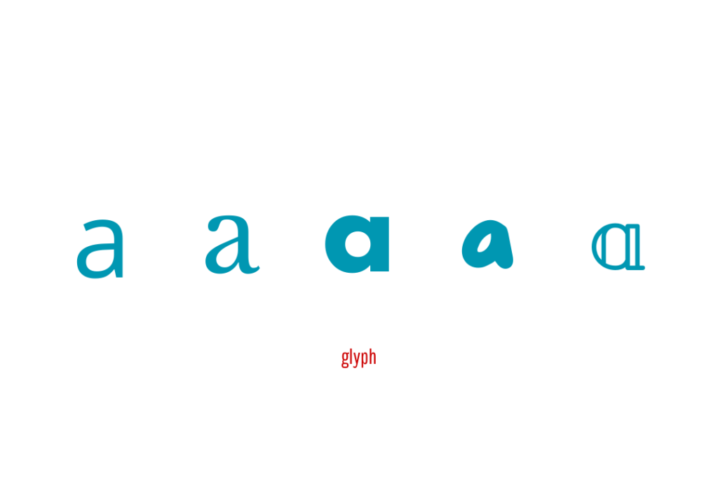 Glyph