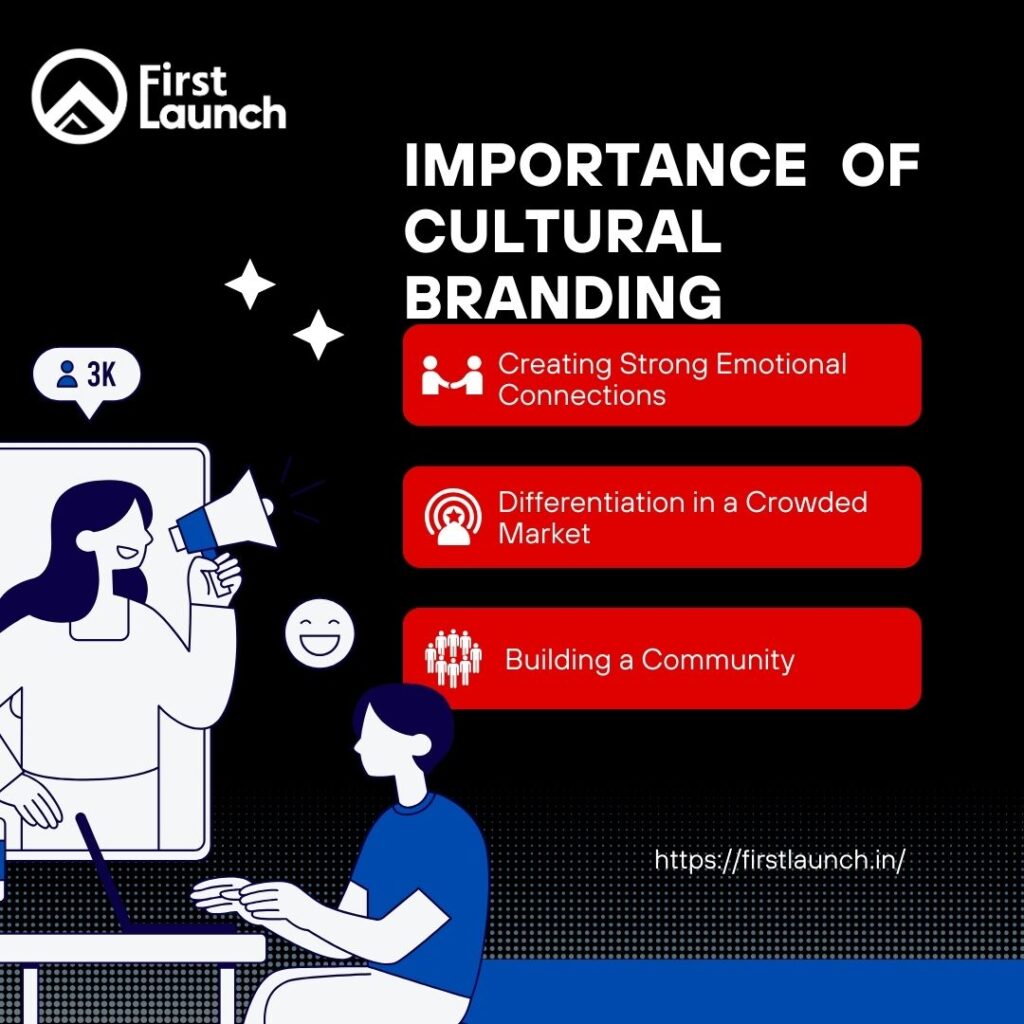 Importance of cultural branding strategy