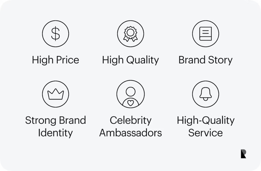 Key elements of luxury branding