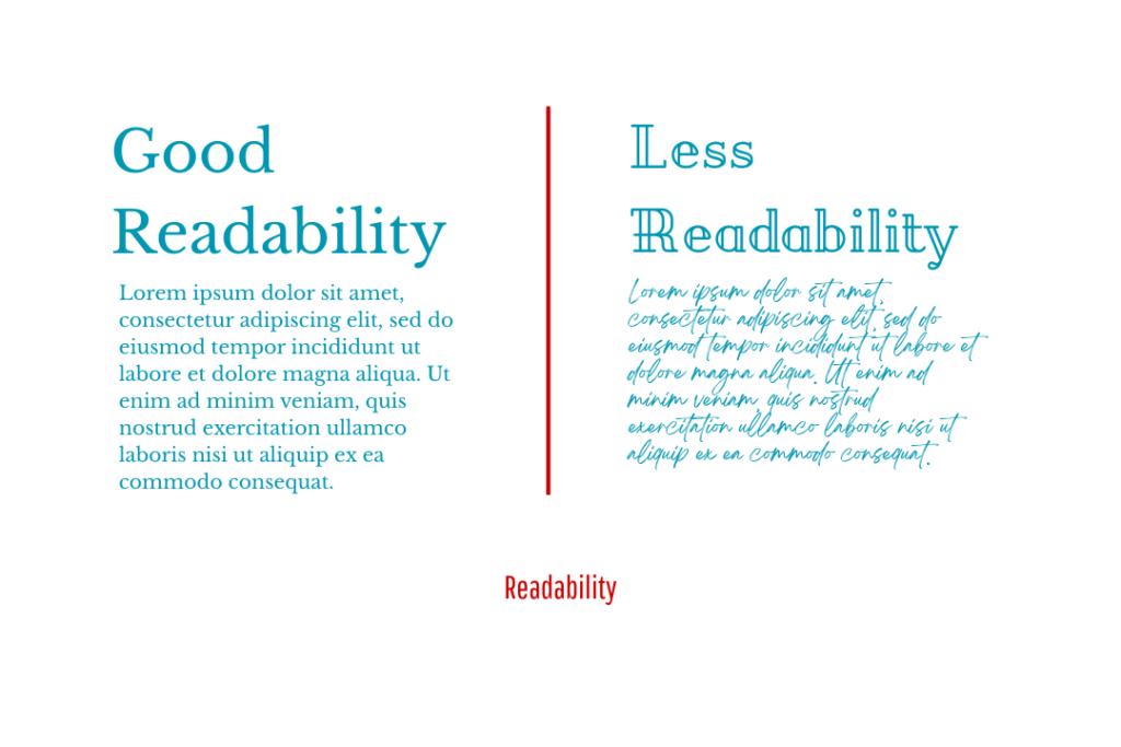 Readability