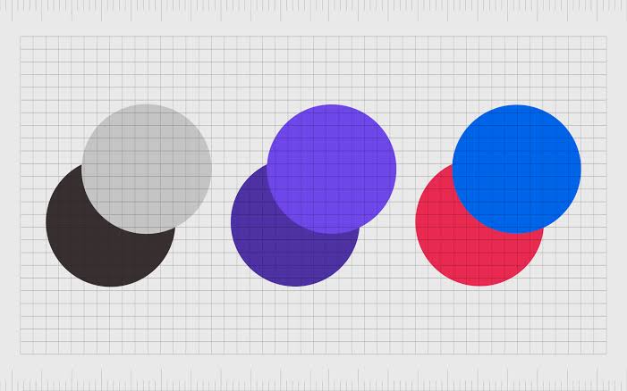 Contrast in Graphic Design