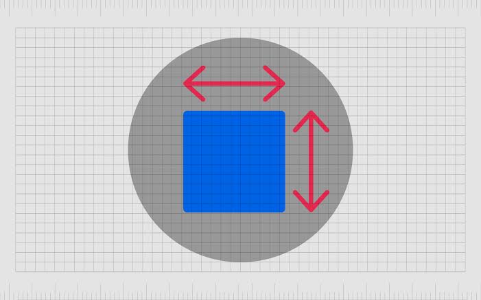 Proportion in Graphic Design